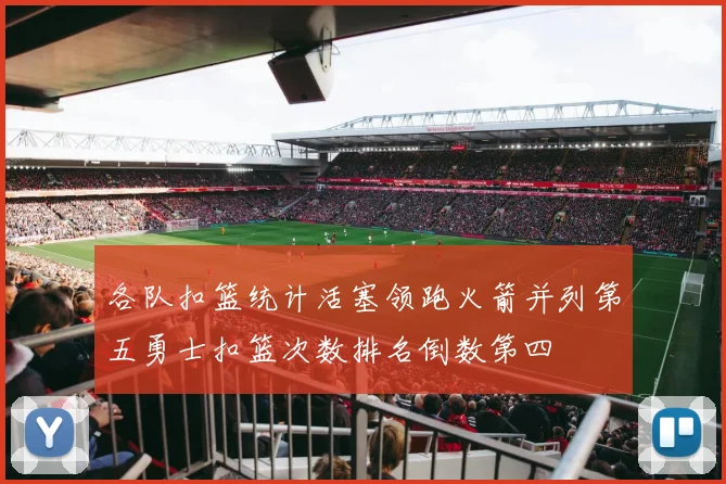各队扣篮统计活塞领跑火箭并列第五勇士扣篮次数排名倒数第四